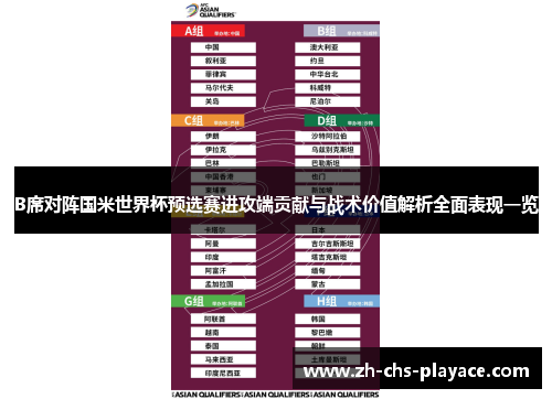 B席对阵国米世界杯预选赛进攻端贡献与战术价值解析全面表现一览 B席对阵国米世界杯预选赛进攻端贡献与战术价值解析全面表现一览
